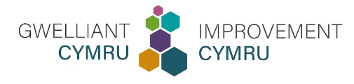 Improvement Cymru Logo